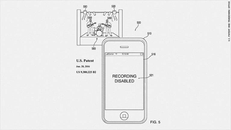 Apple Patents Technology To Disable Your Phone Camera
