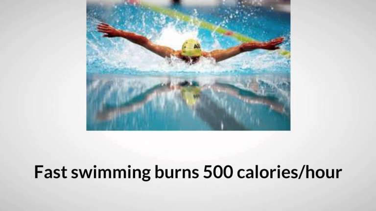 How Many Calories Burned with Various Activities