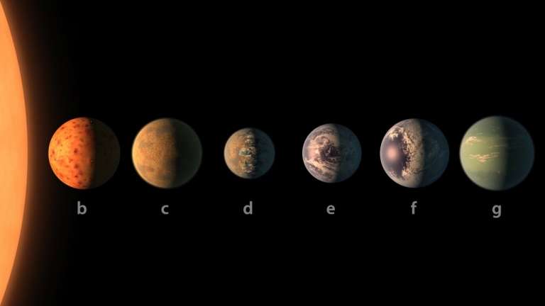 #NASA: Seven Earth-Sized Planets Discovered Orbiting Nearby Dwarf Star Called TRAPPIST-1