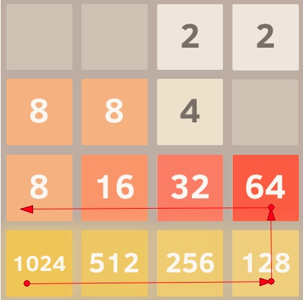 #2048 Tips and Tricks: How to beat the addicting mobile game