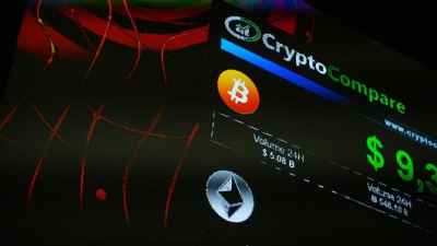 #Bitcoin is tanking after Google says it will ban cryptocurrency ads - #BTC