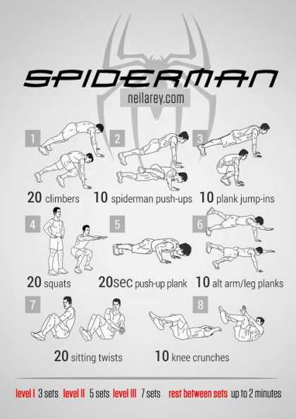 Spiderman Ab Workout