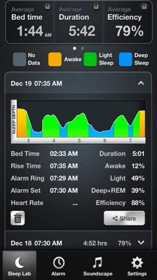 #HealthAndFitness: Sleep Time - Sleep Cycle Smart Alarm Clock iOS App