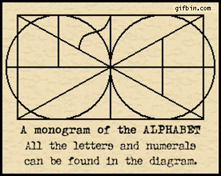 Monogram of the Alphabet