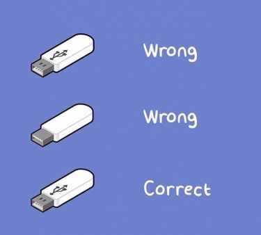 USB in a Nutshell