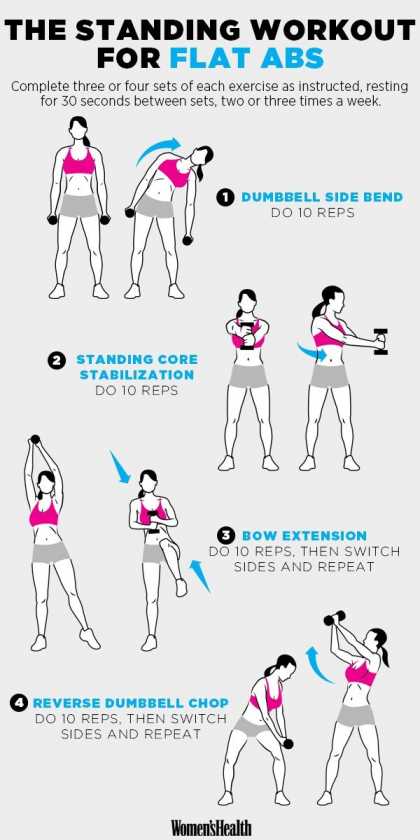 Standing Workout For Flat Abs