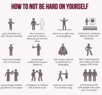 Don't be so hard on yourself