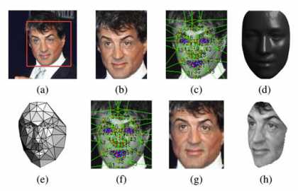 #Facebook Creates Software That Matches Faces Almost as Well as You Do