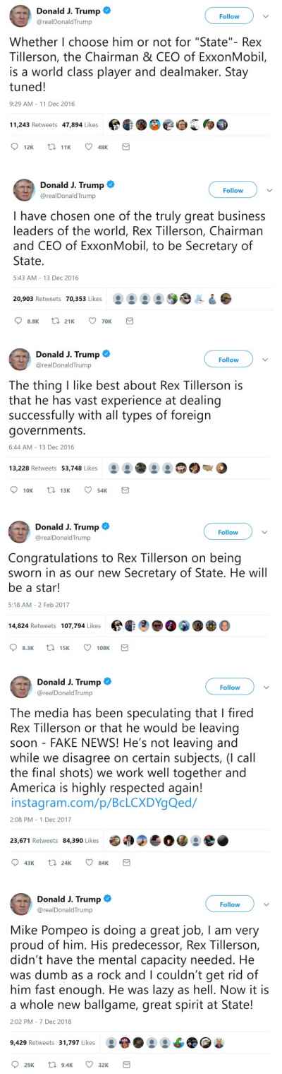 Trump's Tweet About Rex Tillerson in Chronological Order. #RexTillerson #Trump