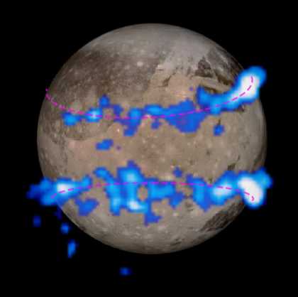 Aurora shift confirms Ganymede’s ocean