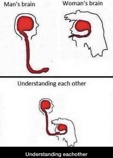 Understanding each other... #Relationship